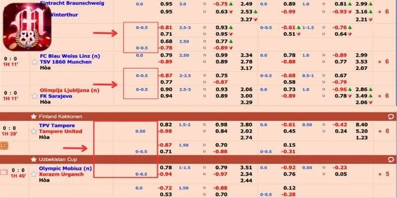 tỷ lệ kèo 24h
