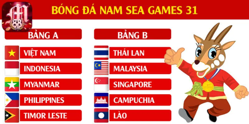 tỷ lệ kèo SEA Game