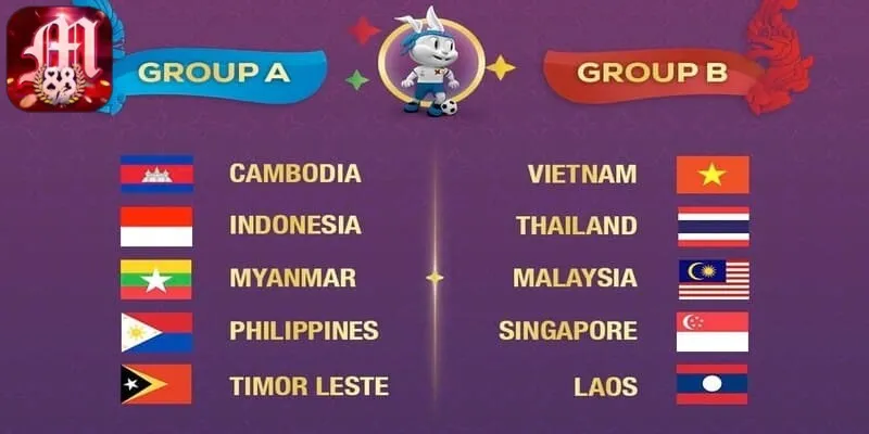 tỷ lệ kèo SEA Game