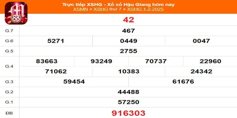 xổ số Hậu Giang